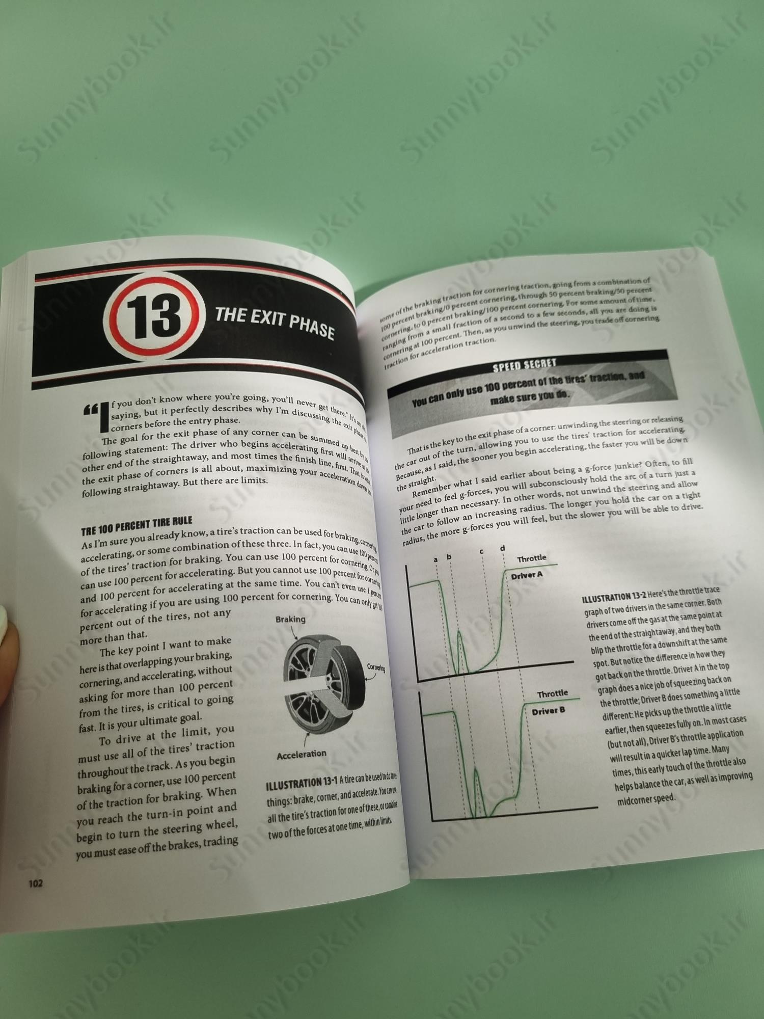 Ultimate Speed Secrets: The Complete Guide to High-Performance and Race Driving main 1 5