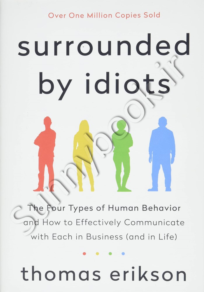 Surrounded by Idiots Model.Title