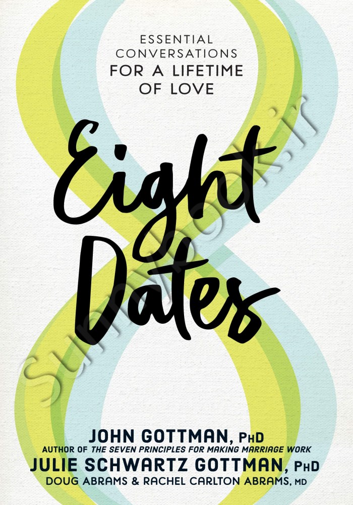 Eight Dates Model.Title